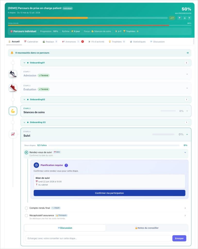 Tableau de bord d'un parcours de soins patient en ligne.