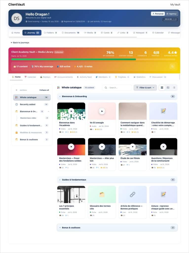 Interface du tableau de bord du parcours Collection de Client Vault