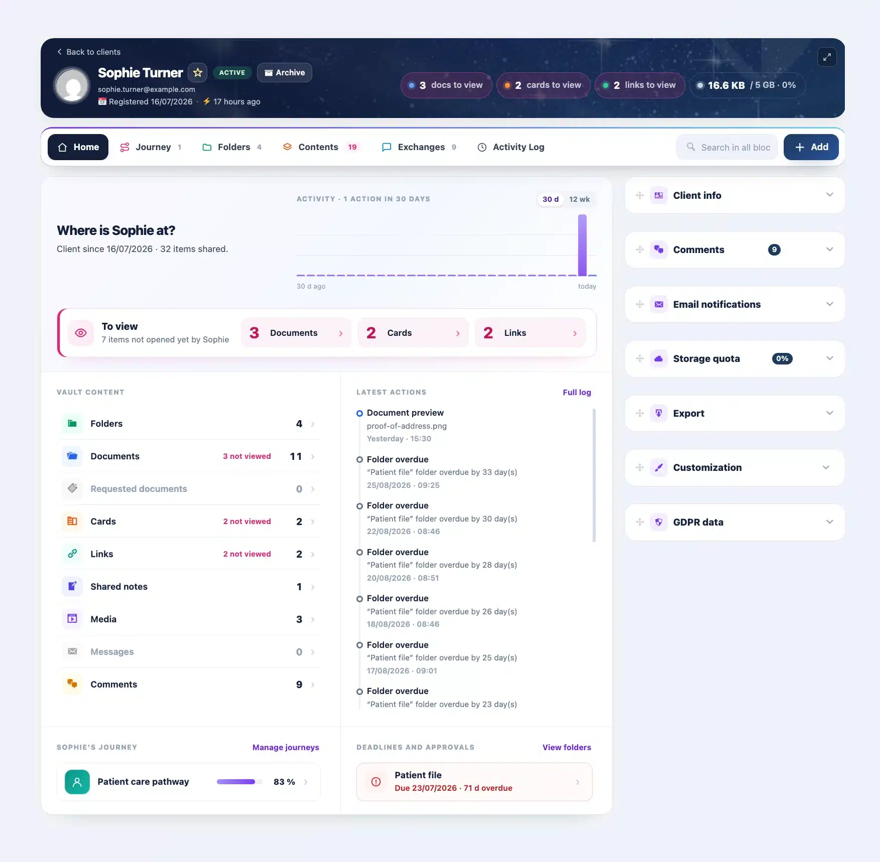 Client file in Client Vault 20.37, Home tab: Sophie Turner’s header, “Where is Sophie at?” block with her activity, items to view, vault content and latest actions