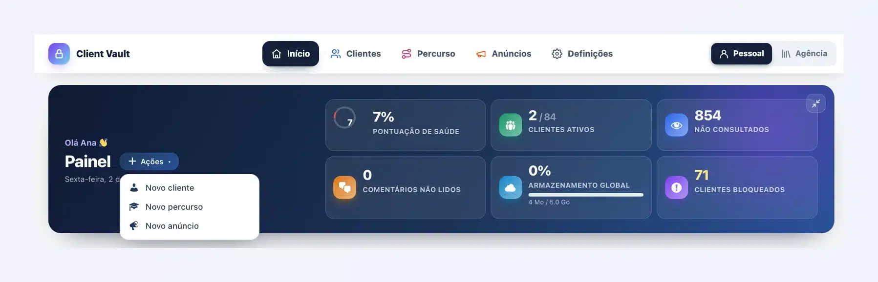 Cabeçalho do painel do Client Vault 20.37: saudação Olá Ana, menu Ações aberto em Novo cliente, Novo percurso e Novo anúncio, e seis indicadores clicáveis