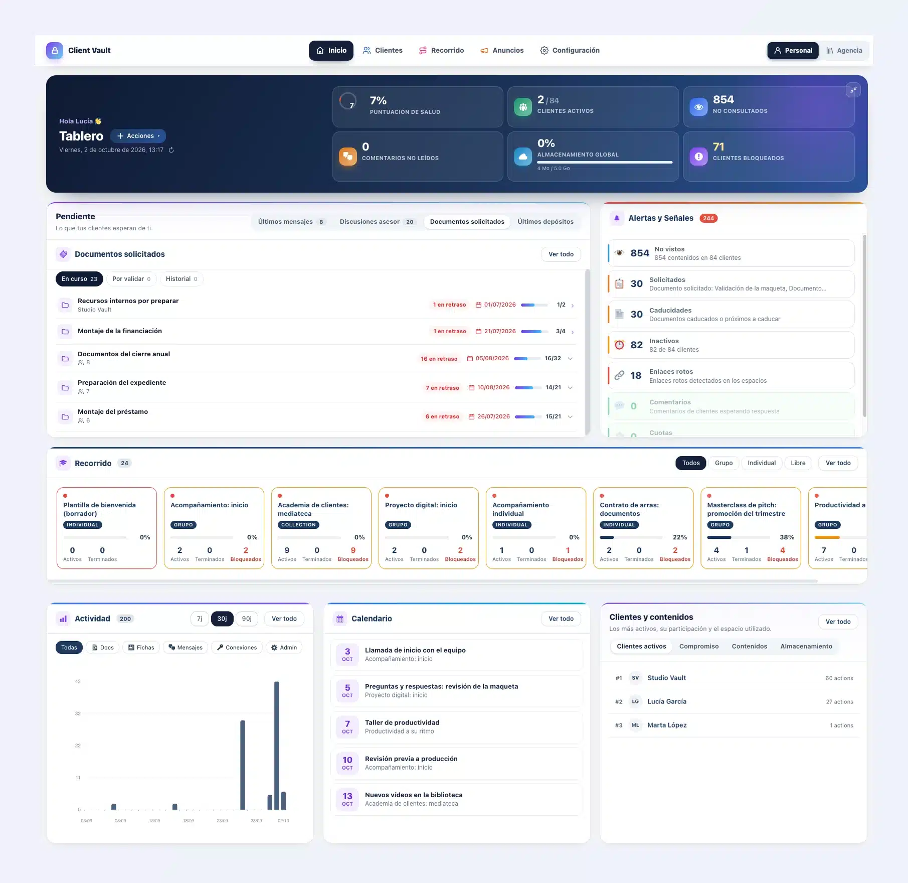 Nuevo tablero de Client Vault 20.37 completo: barra de navegación, inicio con seis indicadores, documentos solicitados, alertas, recorridos, actividad, calendario y clientes más activos