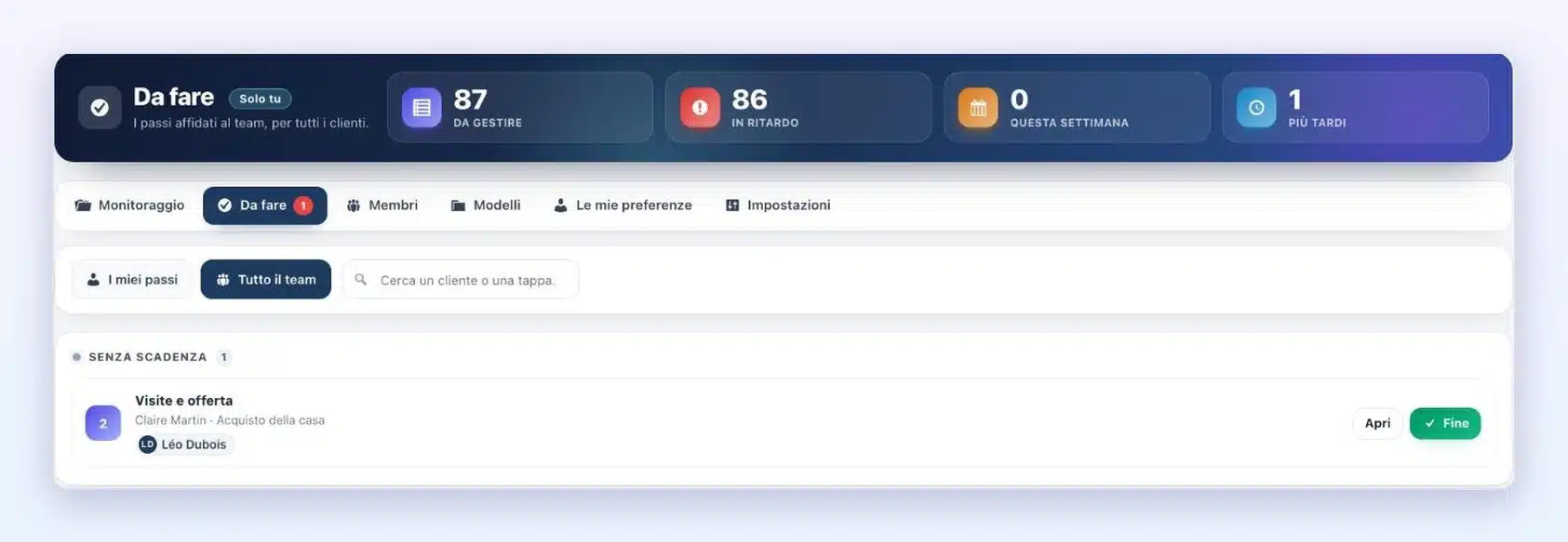 Lista «Da fare» di un collaboratore in Client Vault 20.42: il passo «Visite e offerta» della cartella Acquisto della casa, con i pulsanti Apri e Fine