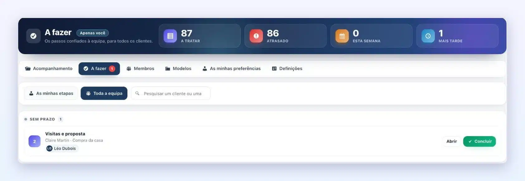 Lista “A fazer” de um colaborador no Client Vault 20.42: o passo “Visitas e proposta” da pasta Compra da casa, com os botões Abrir e Concluir