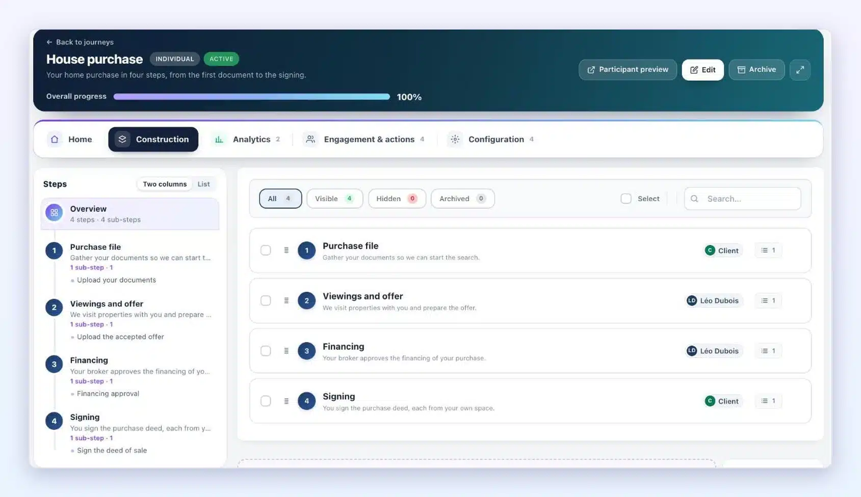 Building the “House purchase” journey in Client Vault 20.42: four steps, each with its owner shown (the client or Léo Dubois)