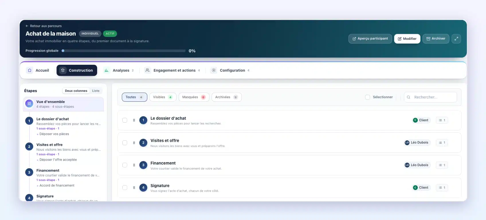 Construction du parcours « Achat de la maison » dans Client Vault 20.42 : quatre étapes, chacune avec son responsable affiché (le client ou Léo Dubois)