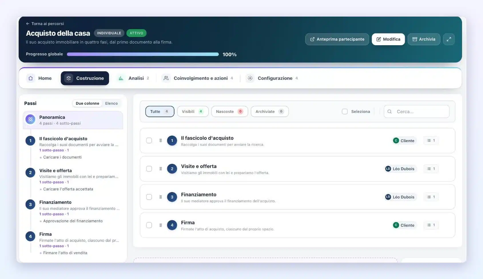 Costruzione del percorso «Acquisto della casa» in Client Vault 20.42: quattro passi, ciascuno con il proprio responsabile indicato (il cliente o Léo Dubois)