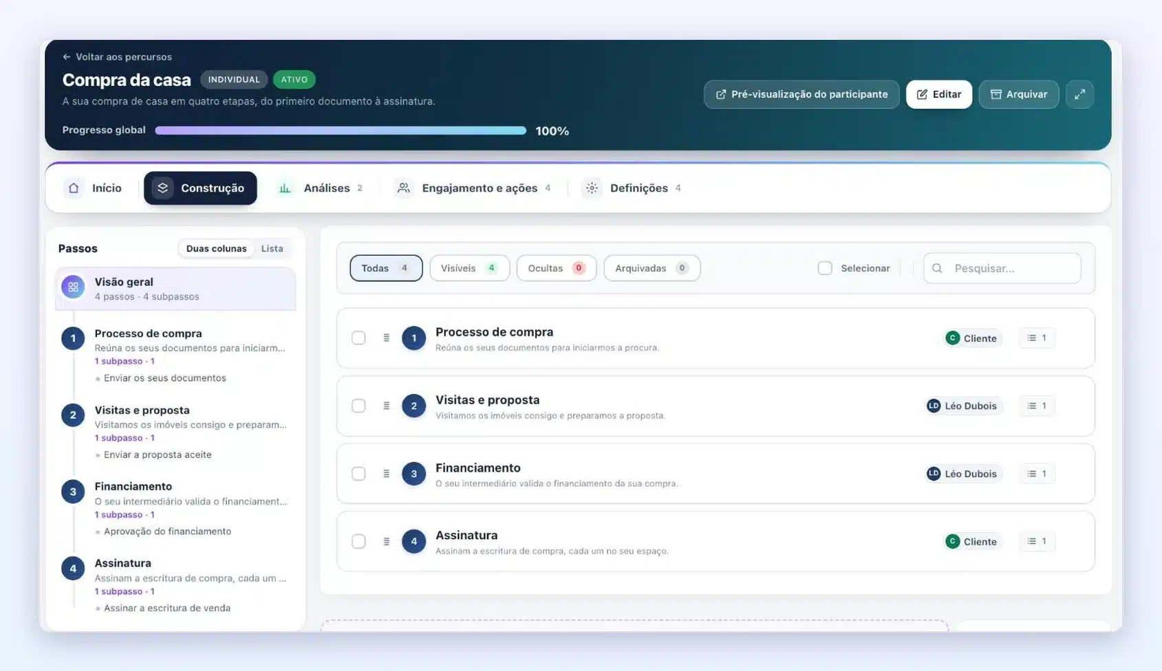 Construção do percurso “Compra da casa” no Client Vault 20.42: quatro passos, cada um com o seu responsável indicado (o cliente ou Léo Dubois)
