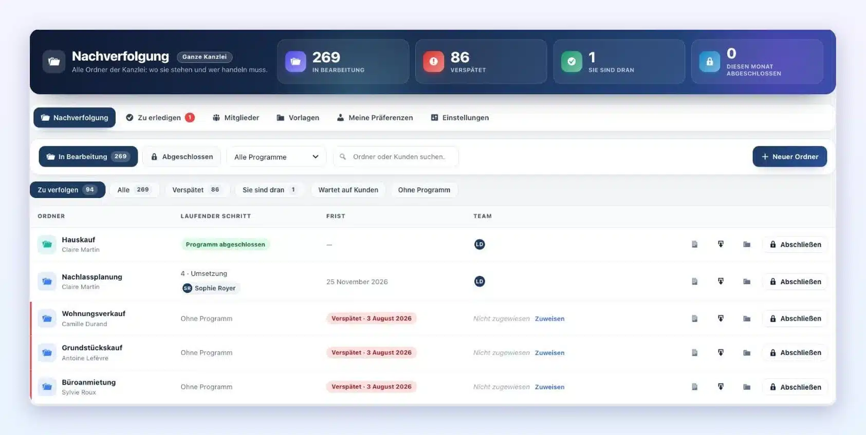 Bildschirm Nachverfolgung des Team-Modus in Client Vault 20.42: Zähler In Bearbeitung, Verspätet, Sie sind dran und Diesen Monat abgeschlossen, Filter und Liste der Ordner mit aktuellem Schritt, Frist, Team und Schaltfläche Abschließen