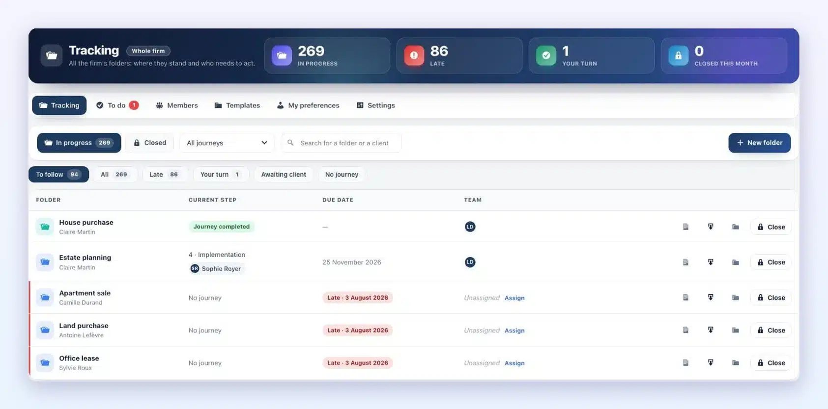 Team mode Tracking screen in Client Vault 20.42: counters In progress, Late, Your turn and Closed this month, filters, and a list of folders with current step, due date, team and Close button