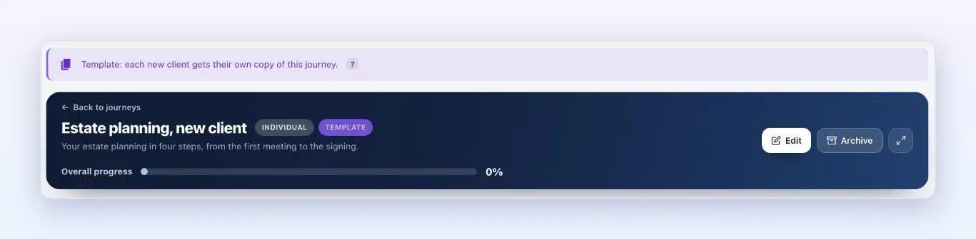 A template journey in Client Vault 20.43 with the purple banner “Template: each new client gets their own copy of this journey.”